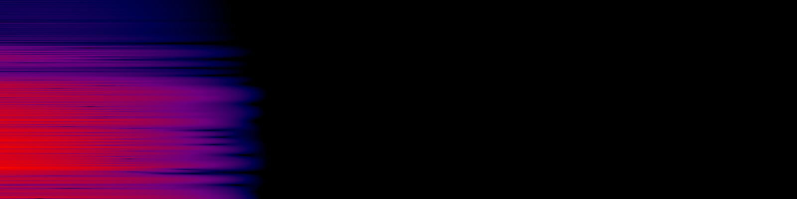 spektrogram