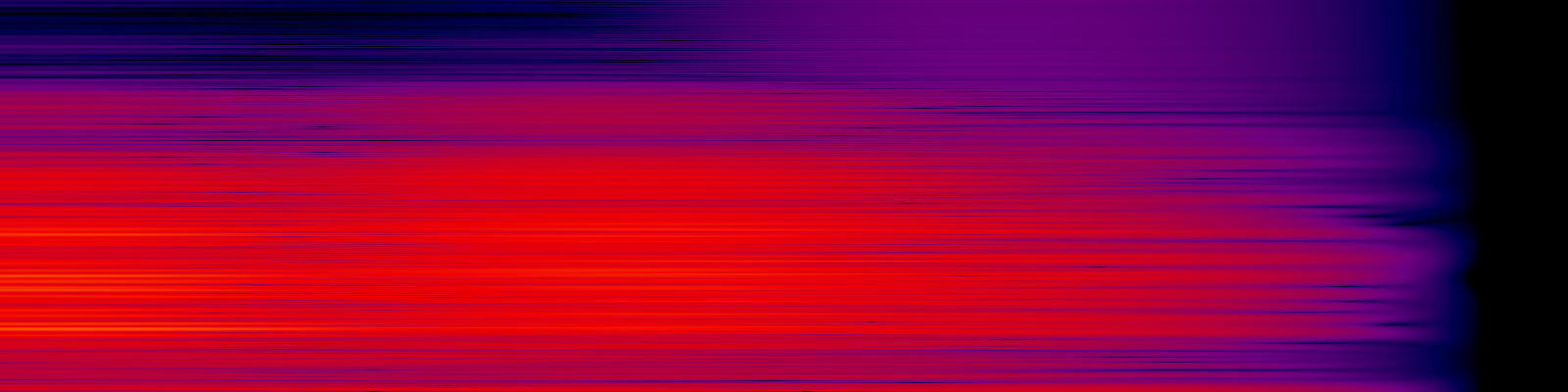 spektrogram