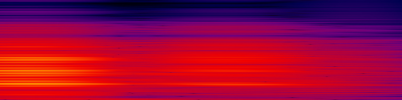 spektrogram