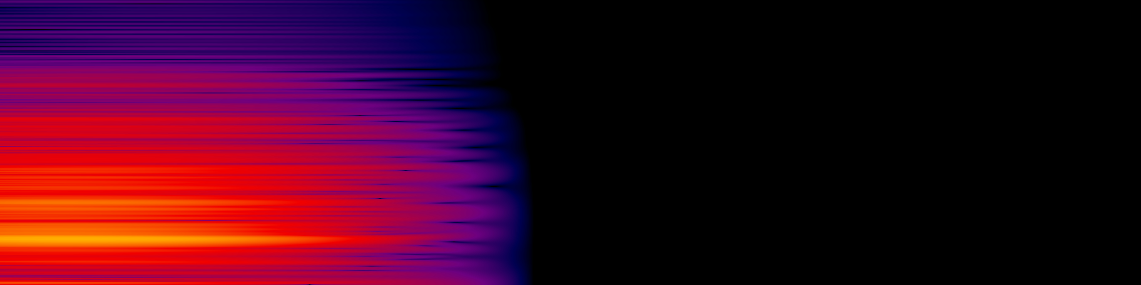 spektrogram