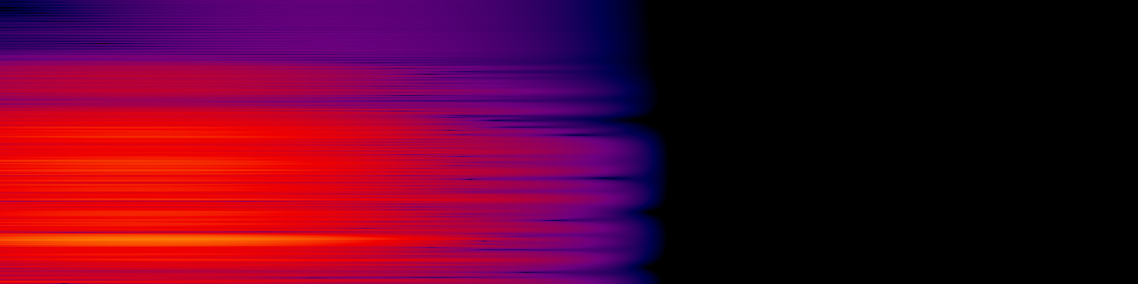 spektrogram