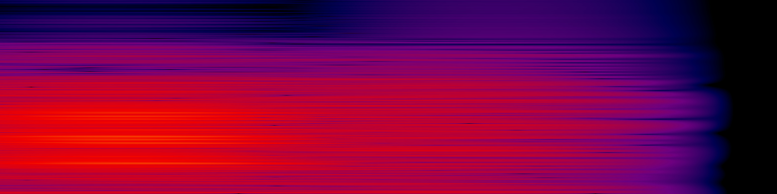 spektrogram