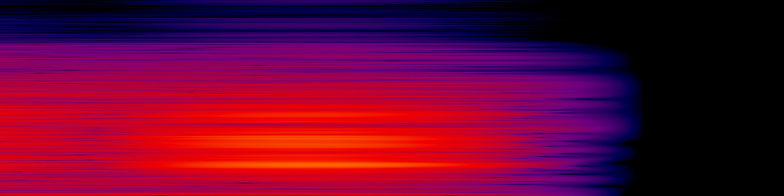 spektrogram