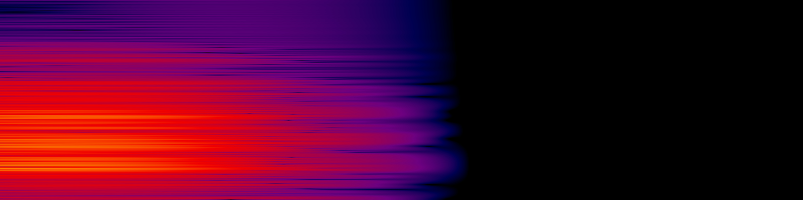 spektrogram