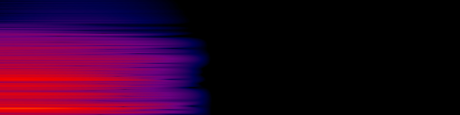spektrogram