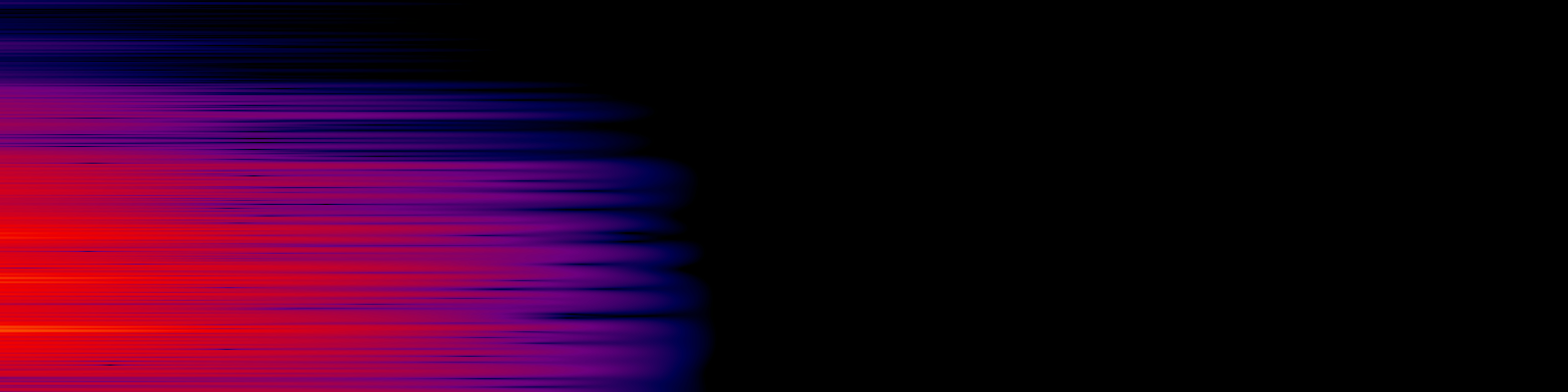 spektrogram