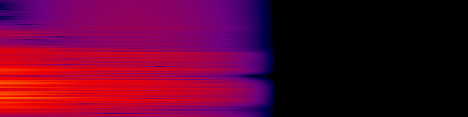 spektrogram