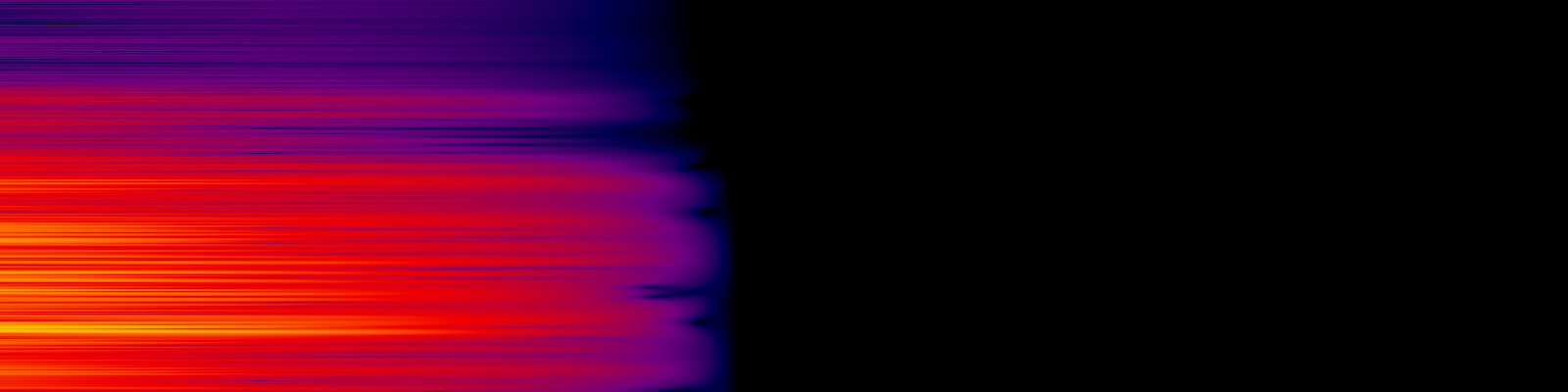 spektrogram