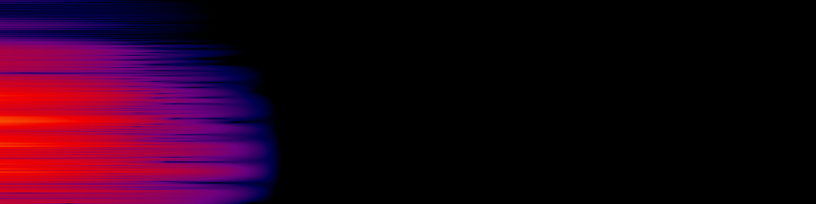 spektrogram