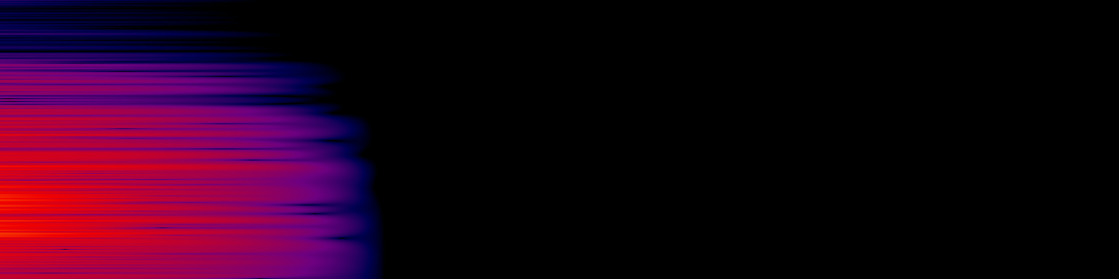 spektrogram