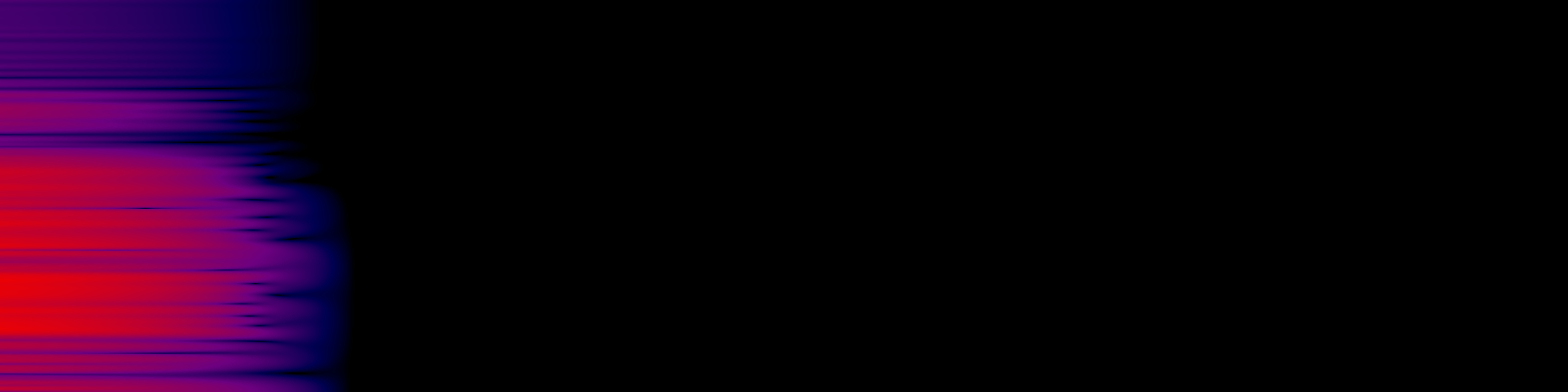 spektrogram