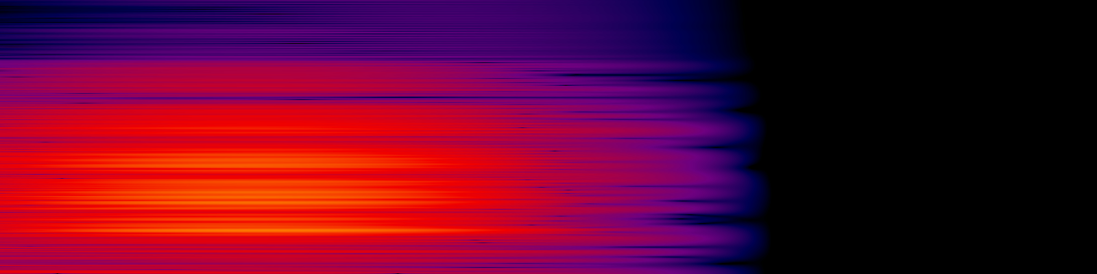 spektrogram