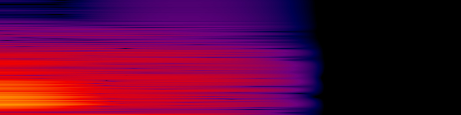 spektrogram