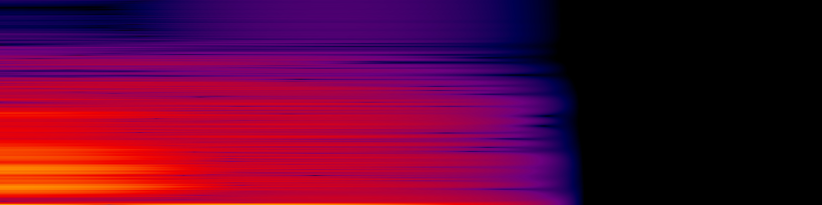 spektrogram