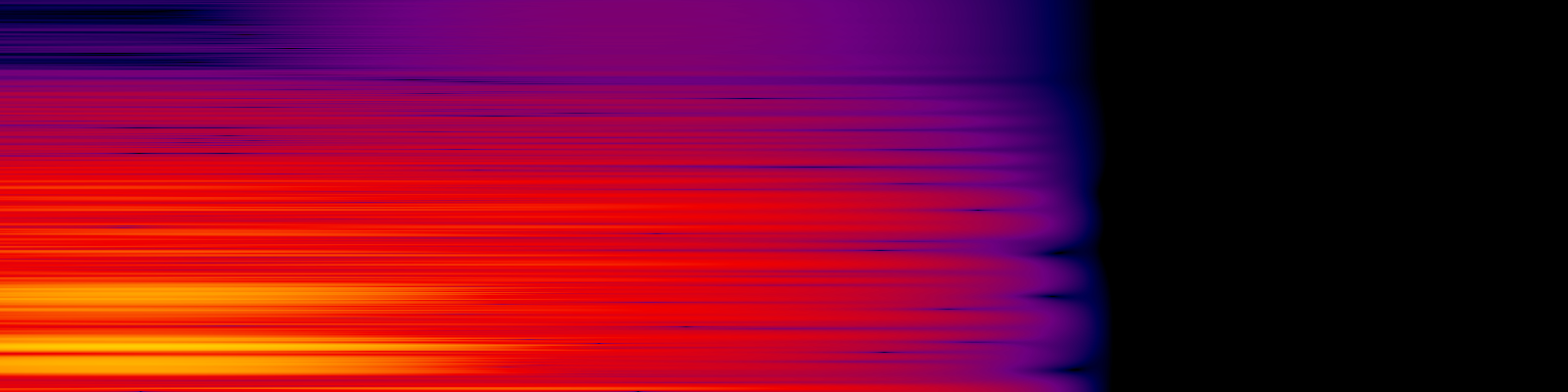 spektrogram