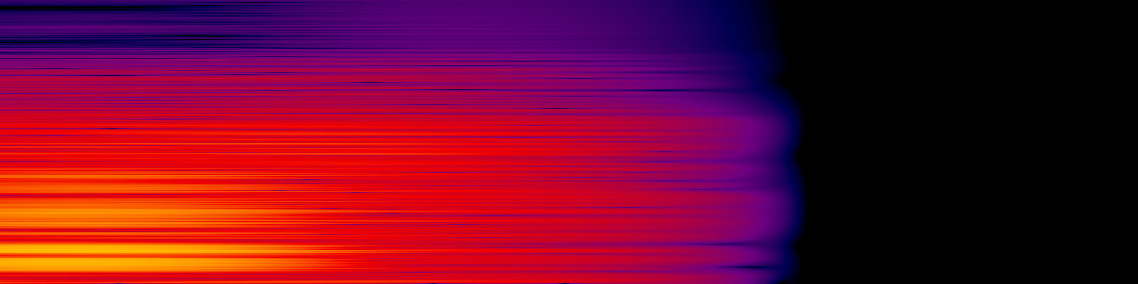 spektrogram