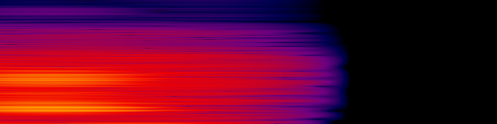 spektrogram