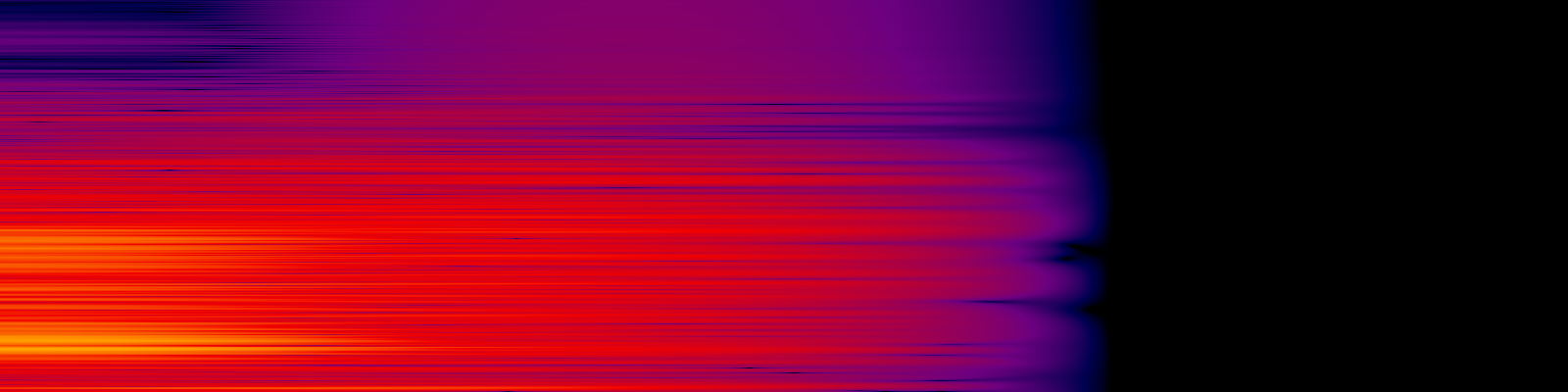 spektrogram