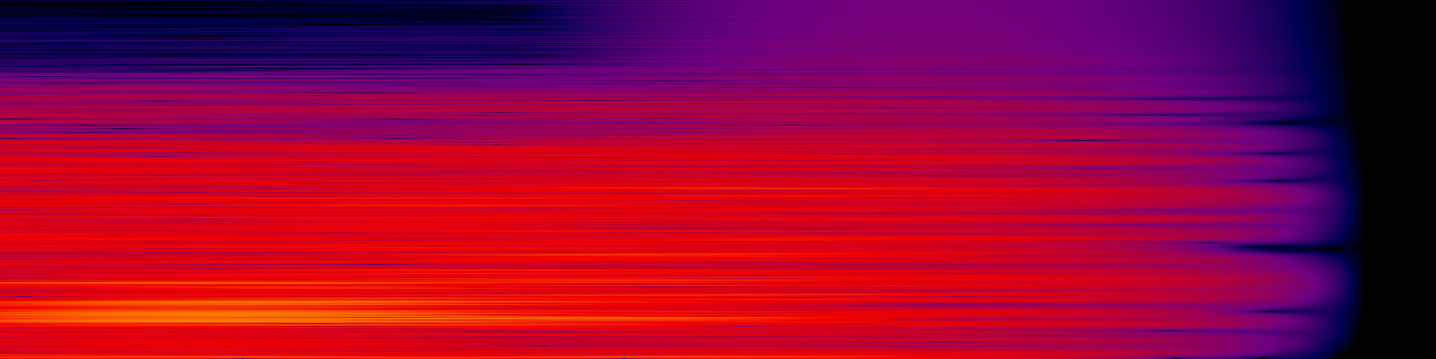 spektrogram