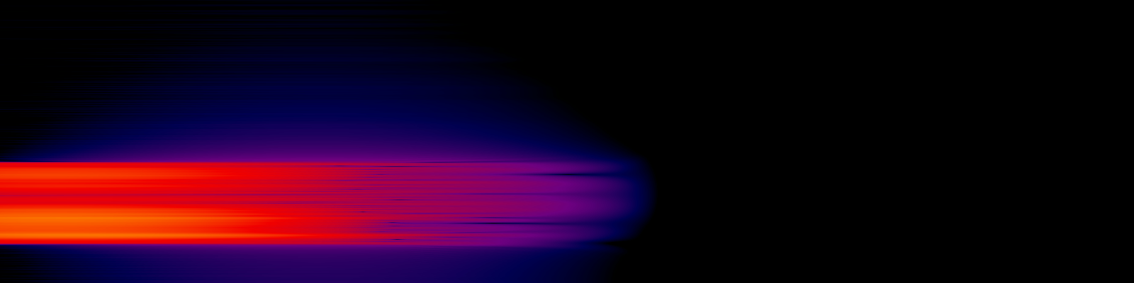 spektrogram