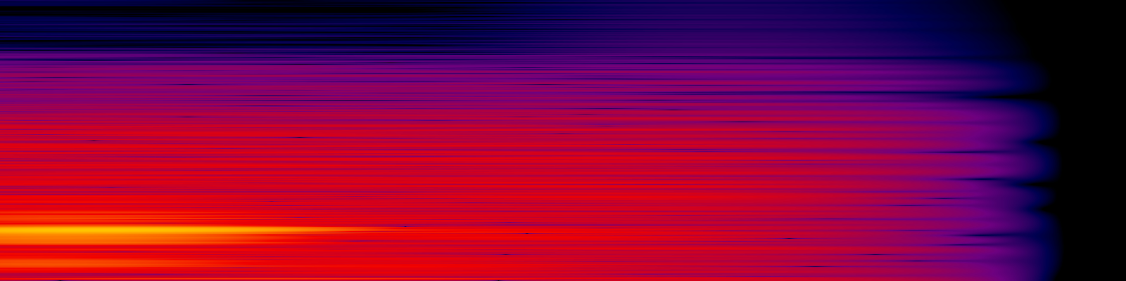 spektrogram