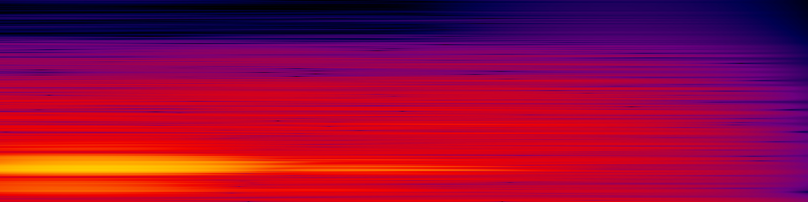 spektrogram