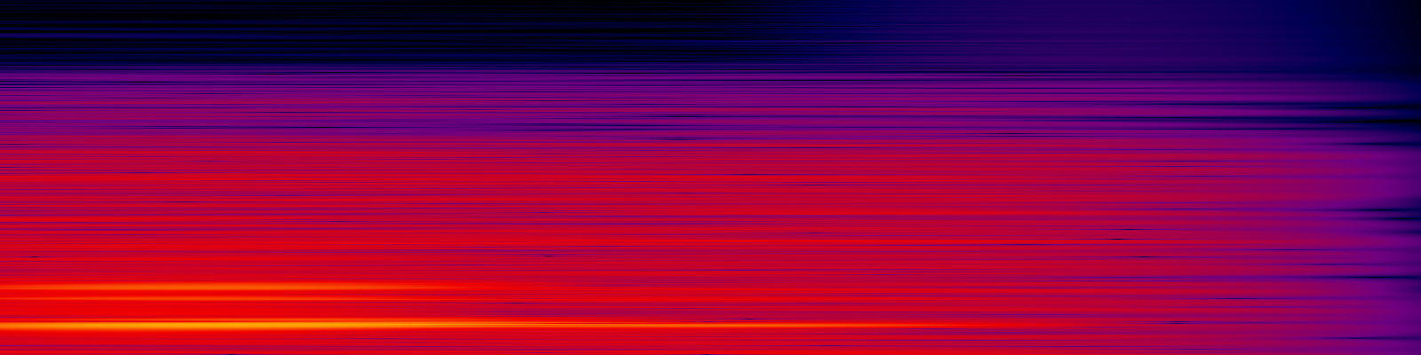 spektrogram