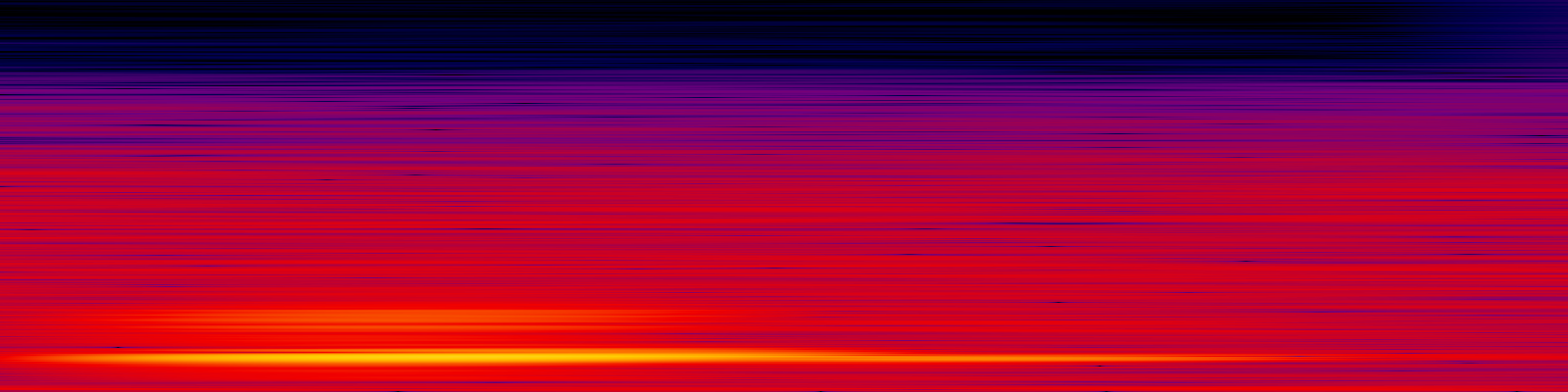 spektrogram