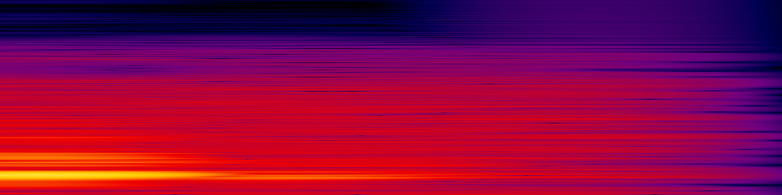 spektrogram