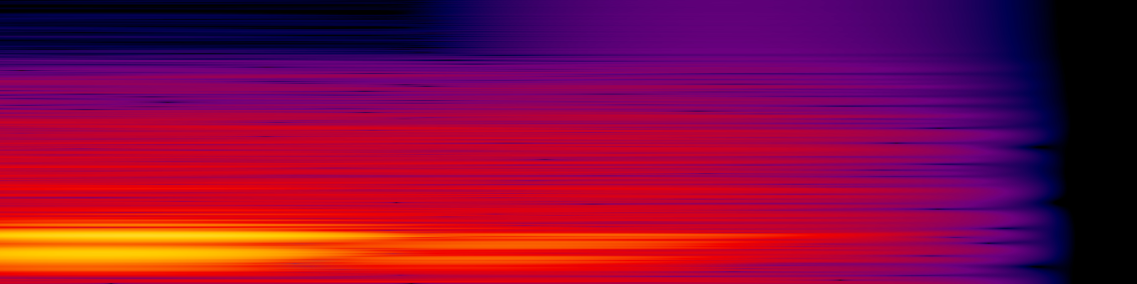 spektrogram