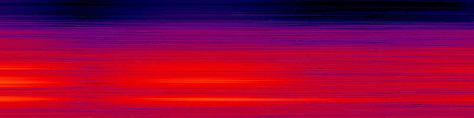spektrogram