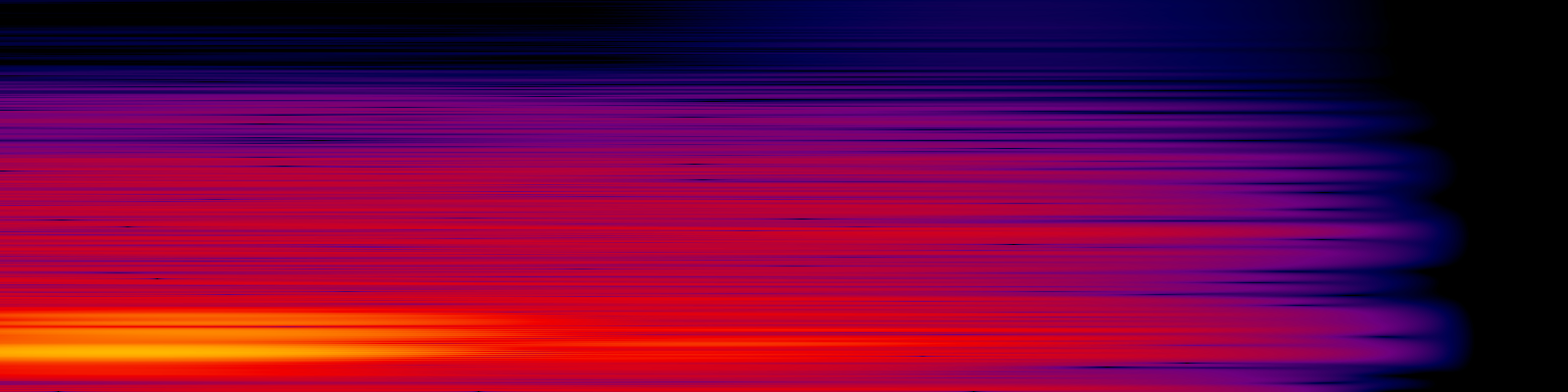 spektrogram