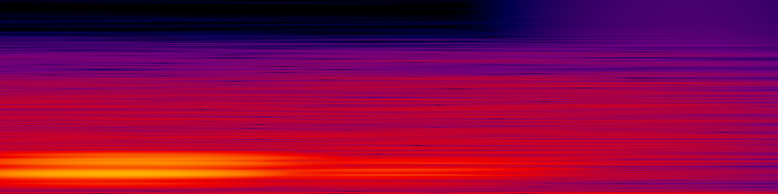 spektrogram