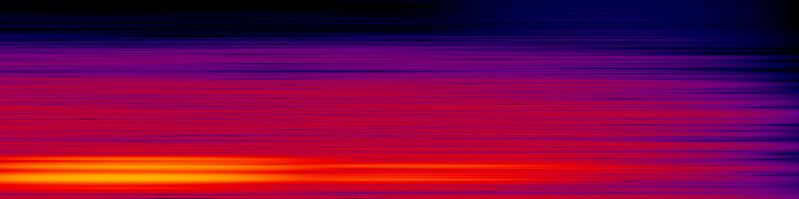 spektrogram