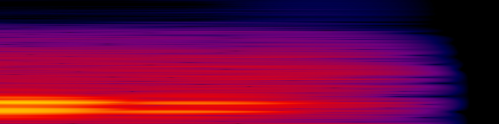 spektrogram