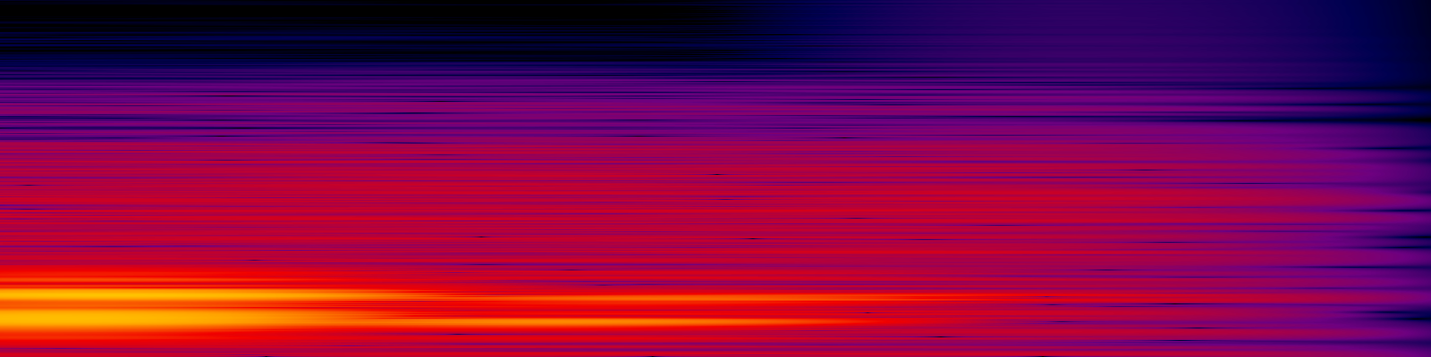 spektrogram