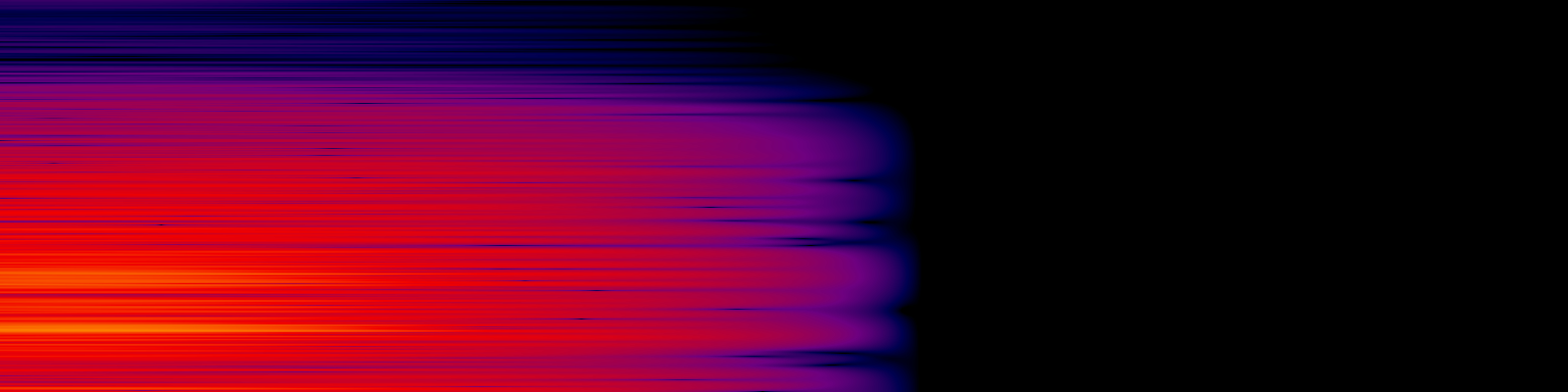 spektrogram