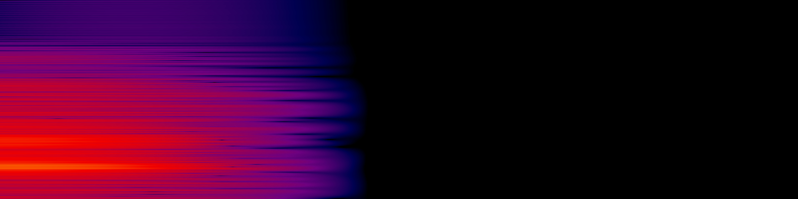 spektrogram