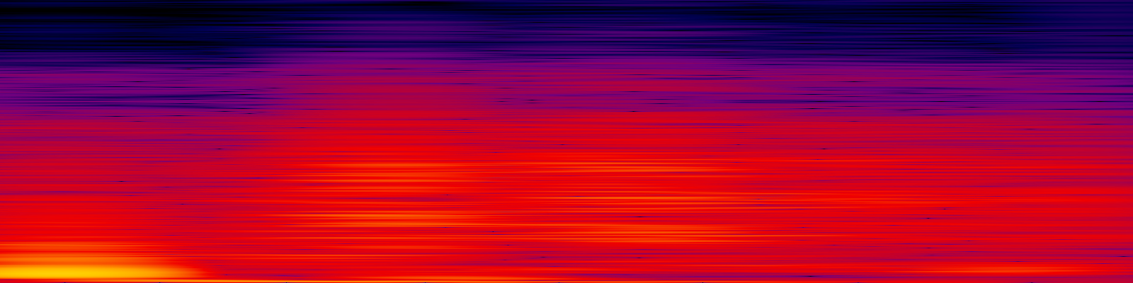 spektrogram