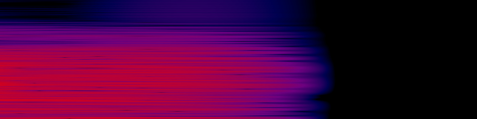 spektrogram
