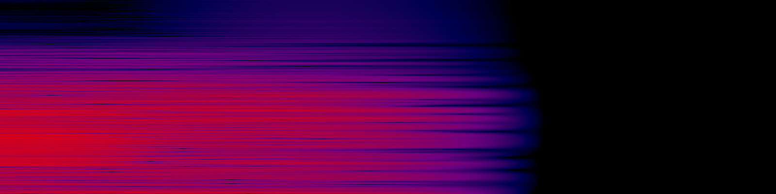spektrogram