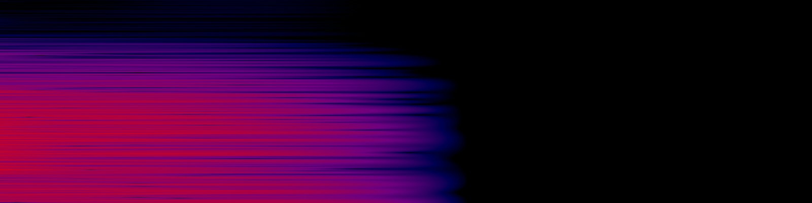 spektrogram
