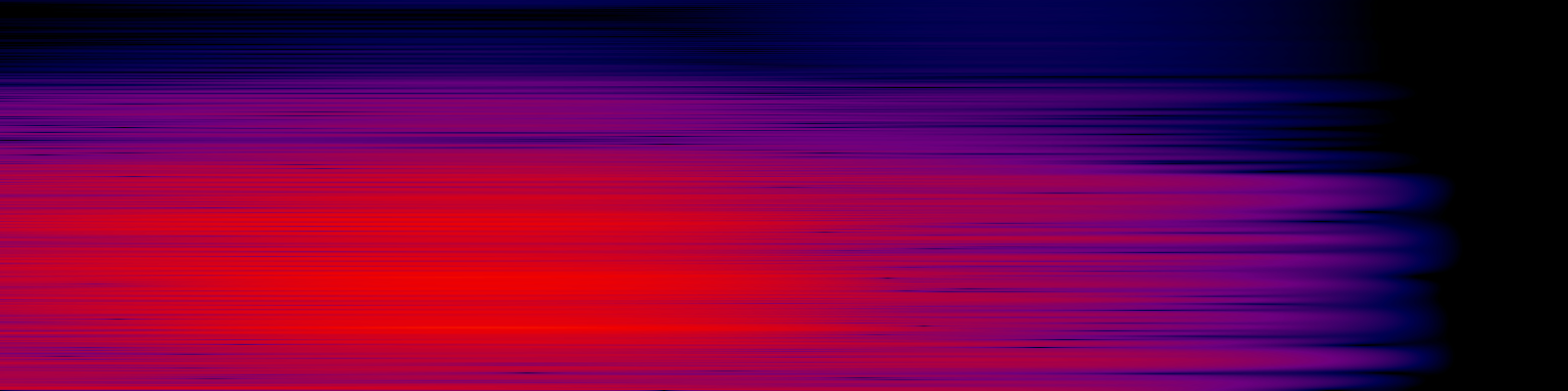 spektrogram