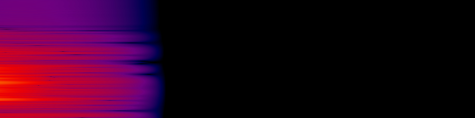 spektrogram