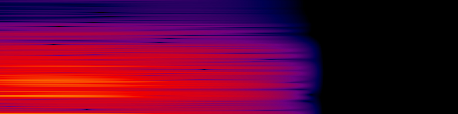 spektrogram