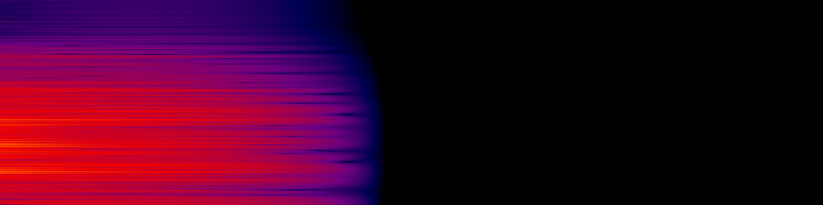 spektrogram