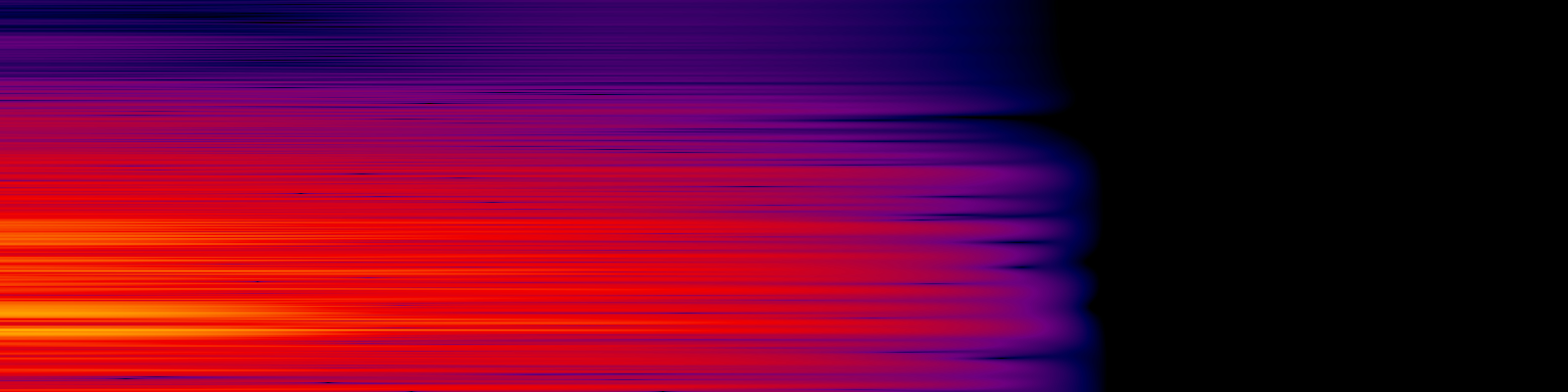 spektrogram