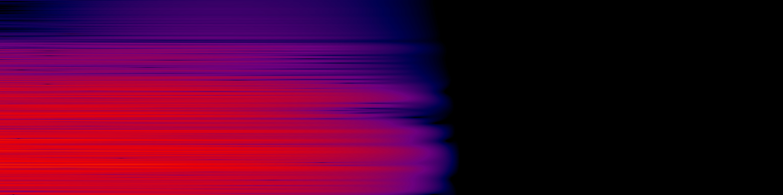 spektrogram