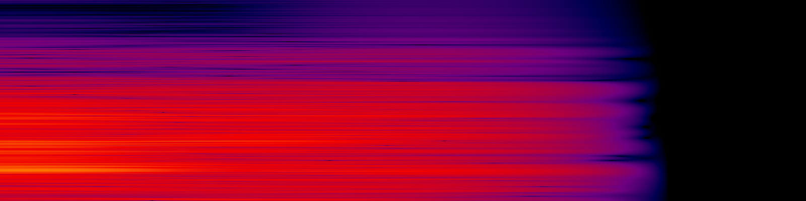 spektrogram