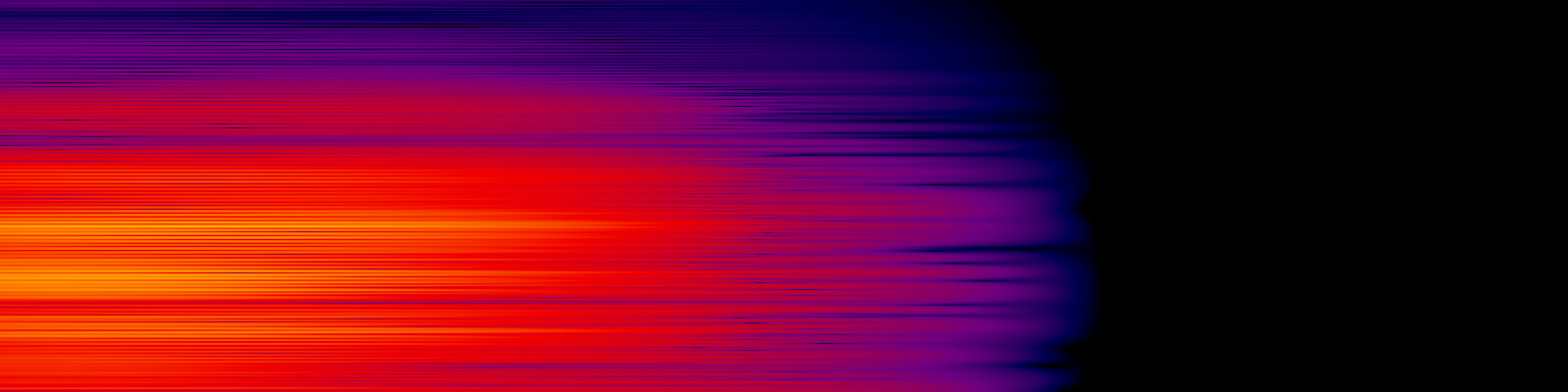 spektrogram